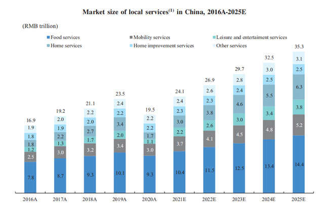 哈啰上市波折不断:屡被约谈 业务发展受限 恐难撑“共享出行第一股”