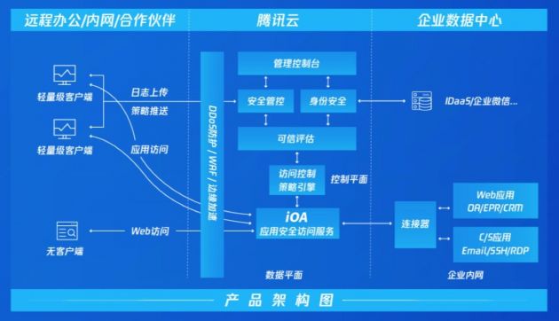QQ图片20210611174327