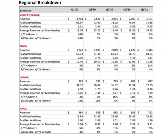 多赚一份钱 奈飞宣布开设网上商店售卖剧集独家周边