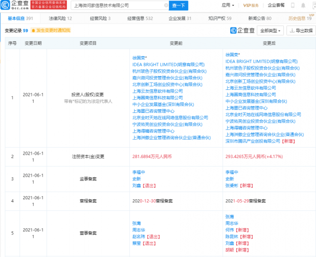 腾讯投资中小企业销售移动解决方案提供商“爱客CRM”