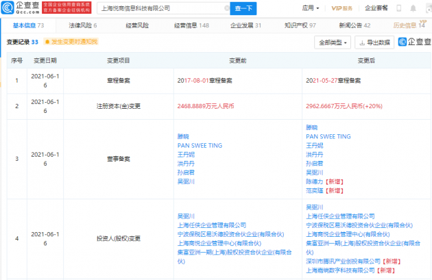 腾讯投资悦商信息科技,后者经营范围含停车场机械设计等