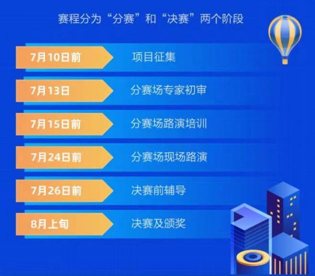 TechWeb武汉|2021武汉市“创客中国”创新创业大赛工业互联网和智能制造专场启动报名