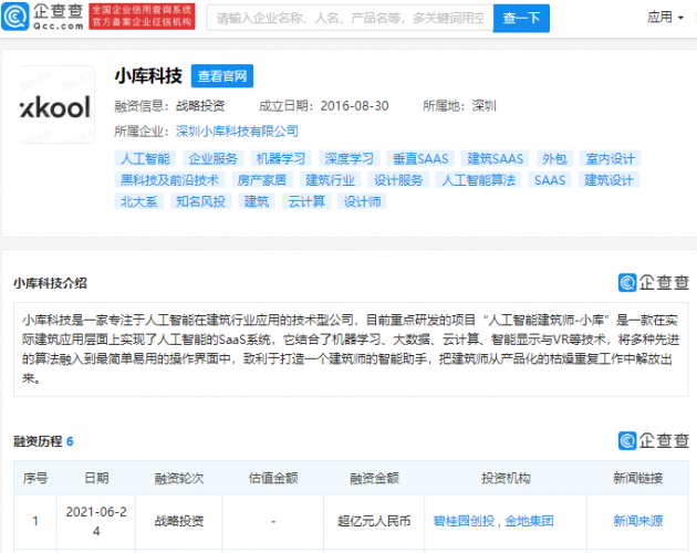 碧桂园、金地集团投资“小库科技”,后者专注于人工智能在建筑行业应用