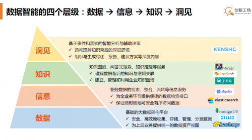 李开复预测:未来20年 AI将深刻影响五大产业