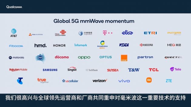 高通安蒙发布骁龙888 Plus 5G移动平台