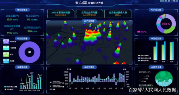 专家：数字治理是数字化转型的驱动力