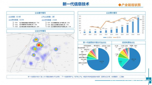 人民数据·资产服务平台