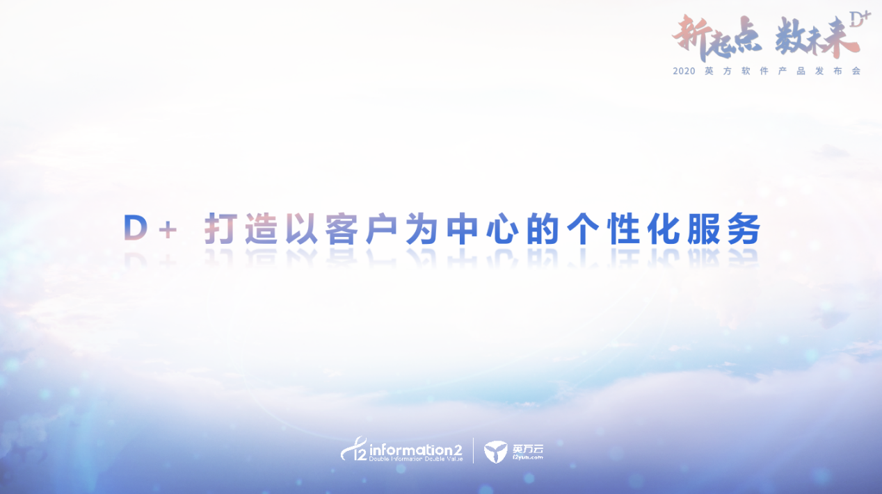 △ D+ 打造以客户为中心的个性化服务