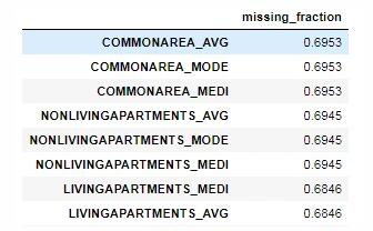 一个可以进行机器学习特征选择的Python工具