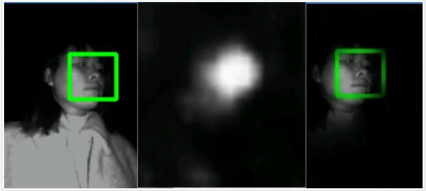 谈谈基于深度学习的目标检测网络为什么会误检，以及如何优化目标检测的误检问题