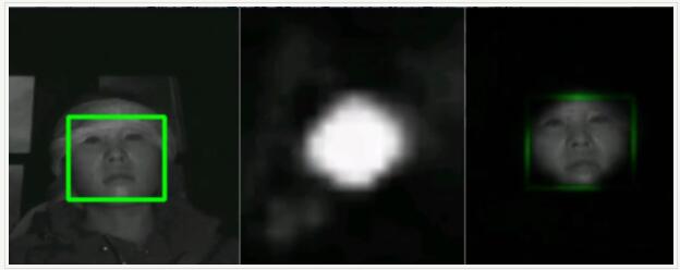 谈谈基于深度学习的目标检测网络为什么会误检，以及如何优化目标检测的误检问题