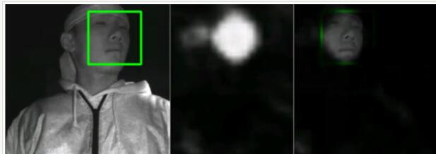 谈谈基于深度学习的目标检测网络为什么会误检，以及如何优化目标检测的误检问题