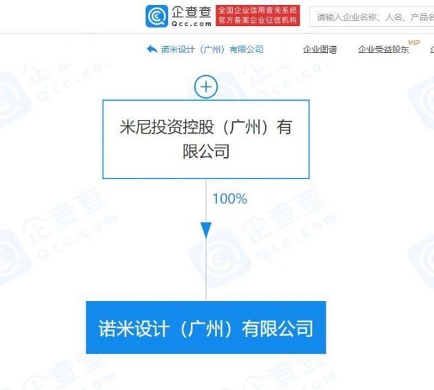 名创优品关联企业成被执行人，执行标的约28.5万元