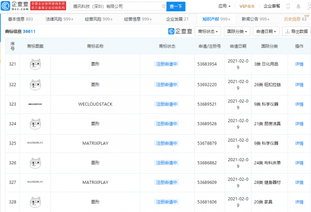 字节跳动申请“狗头”、“狗头大作战”相关商标