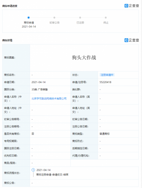 字节跳动申请“狗头”、“狗头大作战”相关商标