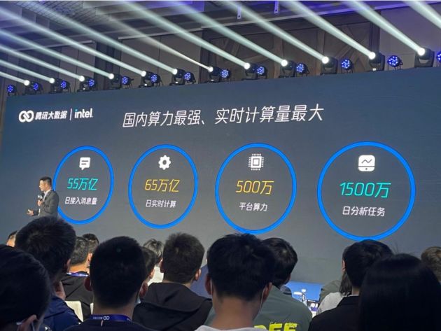 腾讯发布自研第四代大数据平台