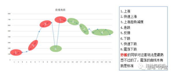 用户画像被批“没啥用”！到底咋做才有用？