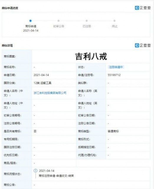 吉利汽车关联公司申请“吉利八戒”、“吉利美猴王”等商标