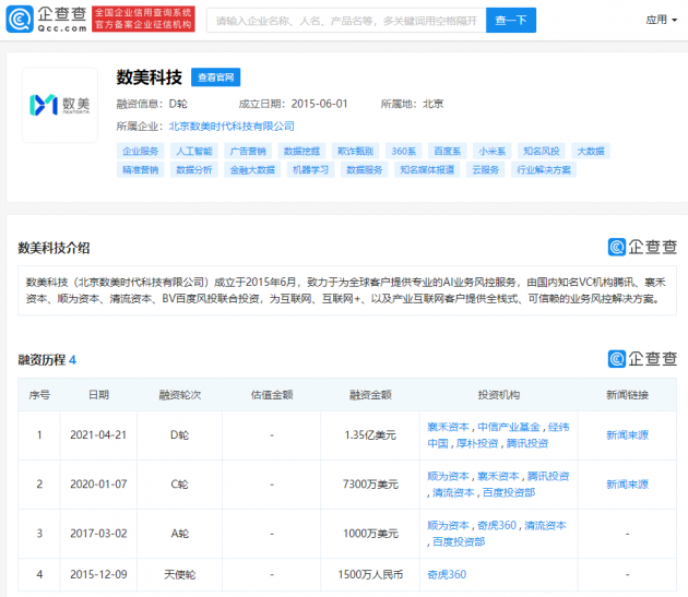 在线业务风控解决方案提供商“数美科技”获1.35亿美元D轮融资，腾讯等投资