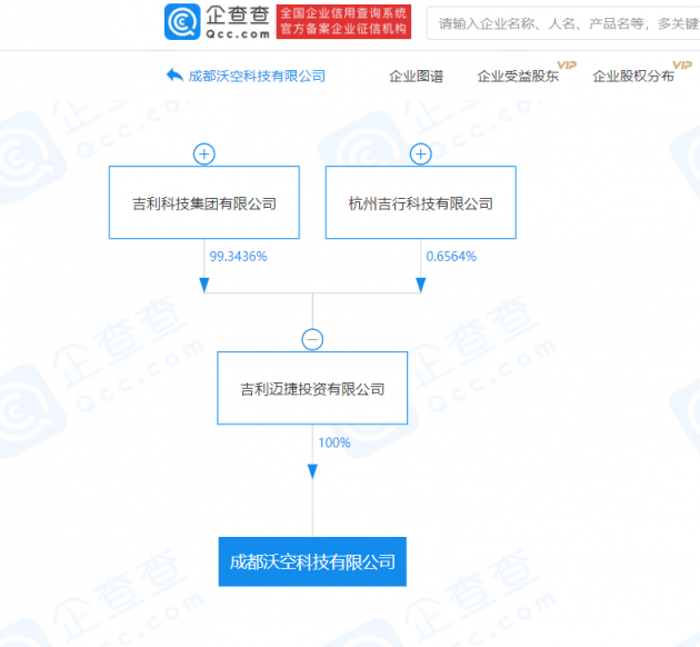 吉利科技关联企业成立新公司，经营范围含智能无人飞行器销售