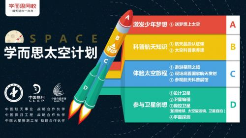 学而思网校启动“学而思太空计划” 邀请孩子们参与编程设计拍摄地球