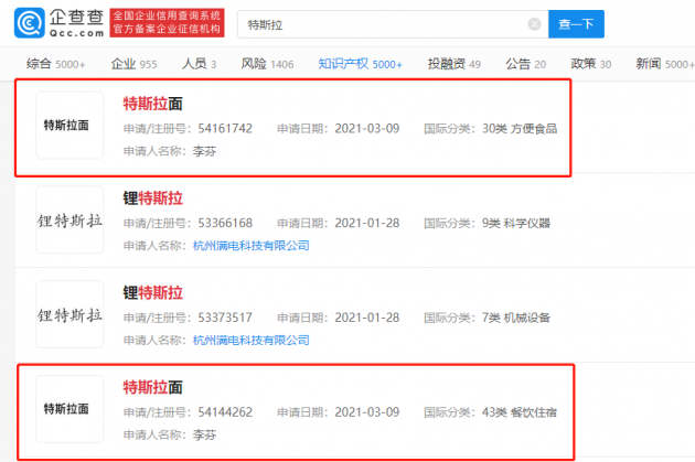 特斯拉商标被抢注，包含特斯拉面等