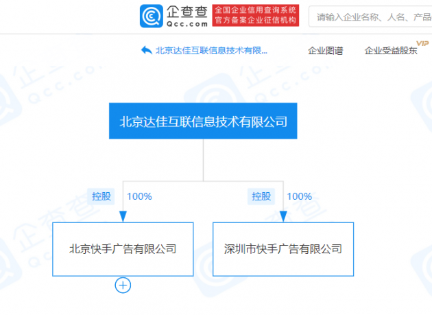 快手关联公司注册资本增至40亿美元，增幅约为33%