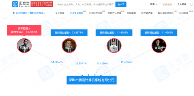 腾讯被南山法院强制执行 执行标的25元