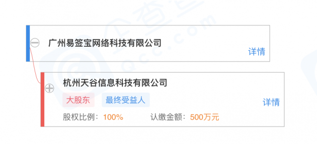 企查查显示阿里旗下e签宝关联公司在广州成立全资子公司