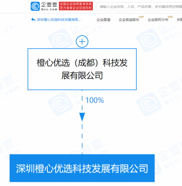 橙心优选关联公司成立新公司，经营范围含提供代驾服务