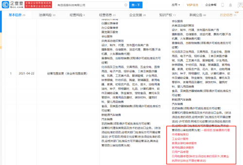 小米有品信息新增经营范围“旅客票务代理”等