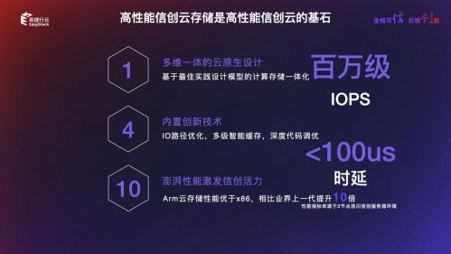 信创云元年，易捷行云EasyStack发布新一代全栈信创云