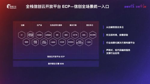 信创云元年，易捷行云EasyStack发布新一代全栈信创云