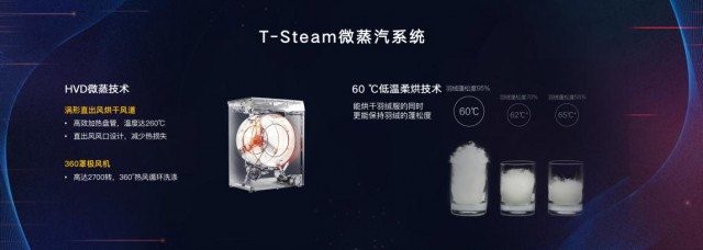 TCL联合京东家电发布6大品类25款线上新品