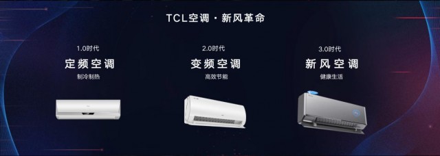 TCL联合京东家电发布6大品类25款线上新品