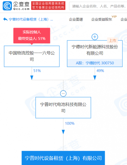 宁德时代关联企业成立设备租赁公司，注册资本2亿元