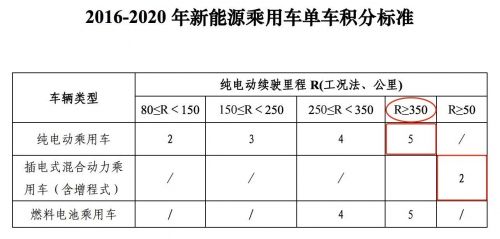 李想：媒体人向员工“打探消息”不成反遭侮辱，雇主要替员工道歉吗？