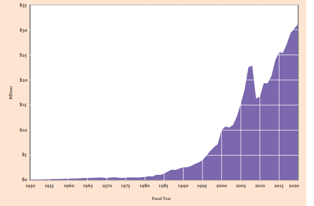 传奇落幕 投资大师大卫·斯文森逝世 高瓴张磊深夜发文怀念恩师