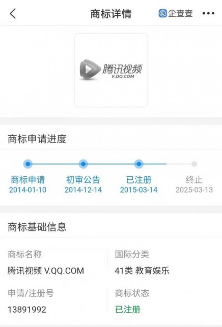 平台盗用腾讯商标被判赔5000万 被侵权商标包括腾讯视频