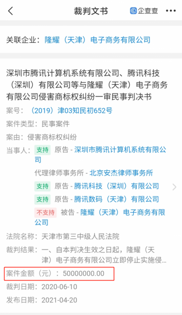 平台盗用腾讯商标被判赔5000万 被侵权商标包括腾讯视频