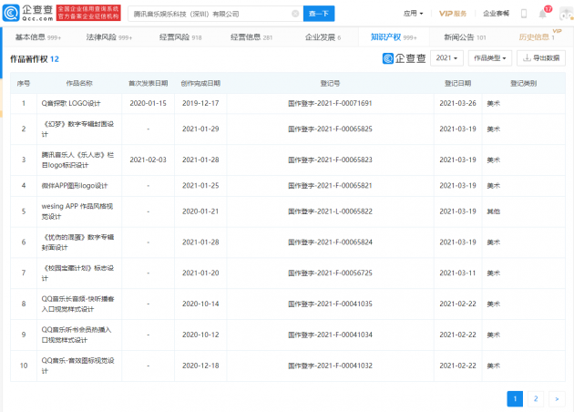 腾讯音乐科技经营异常 为TME旗下公司