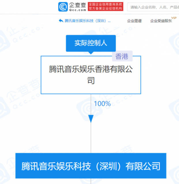 腾讯音乐科技经营异常 为TME旗下公司