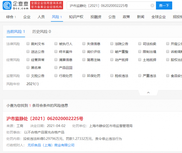 无印良品销售违规产品被罚 四月被罚两次