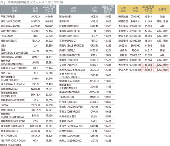 2021新财富500富人榜发布：钟睒睒居首 黄峥身家超过“双马”