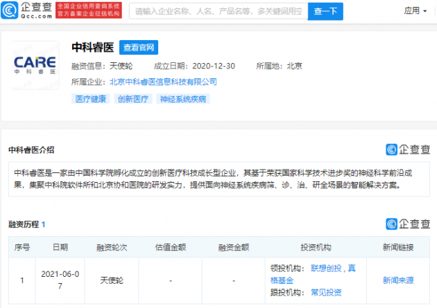 联想创投投资“中科睿医”，后者由中国科学院孵化成立