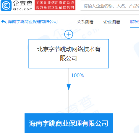 海南字跳商业保理有限公司注册资本增至3亿，增幅900%