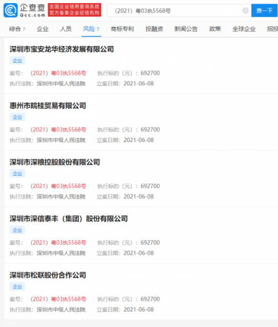 神州数码被法院强制执行，执行标的超69万