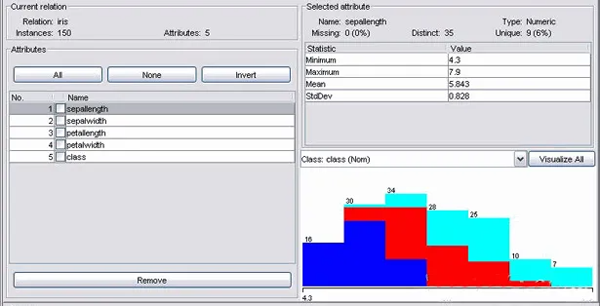 20款优秀的数据可视化工具 (建议收藏)