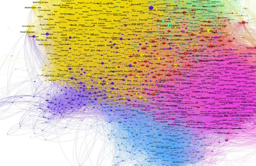 20款优秀的数据可视化工具 (建议收藏)
