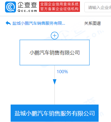 小鹏汽车于盐城成立新公司，经营范围含电车销售等
